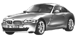 BMW E86 B1A77 Fault Code